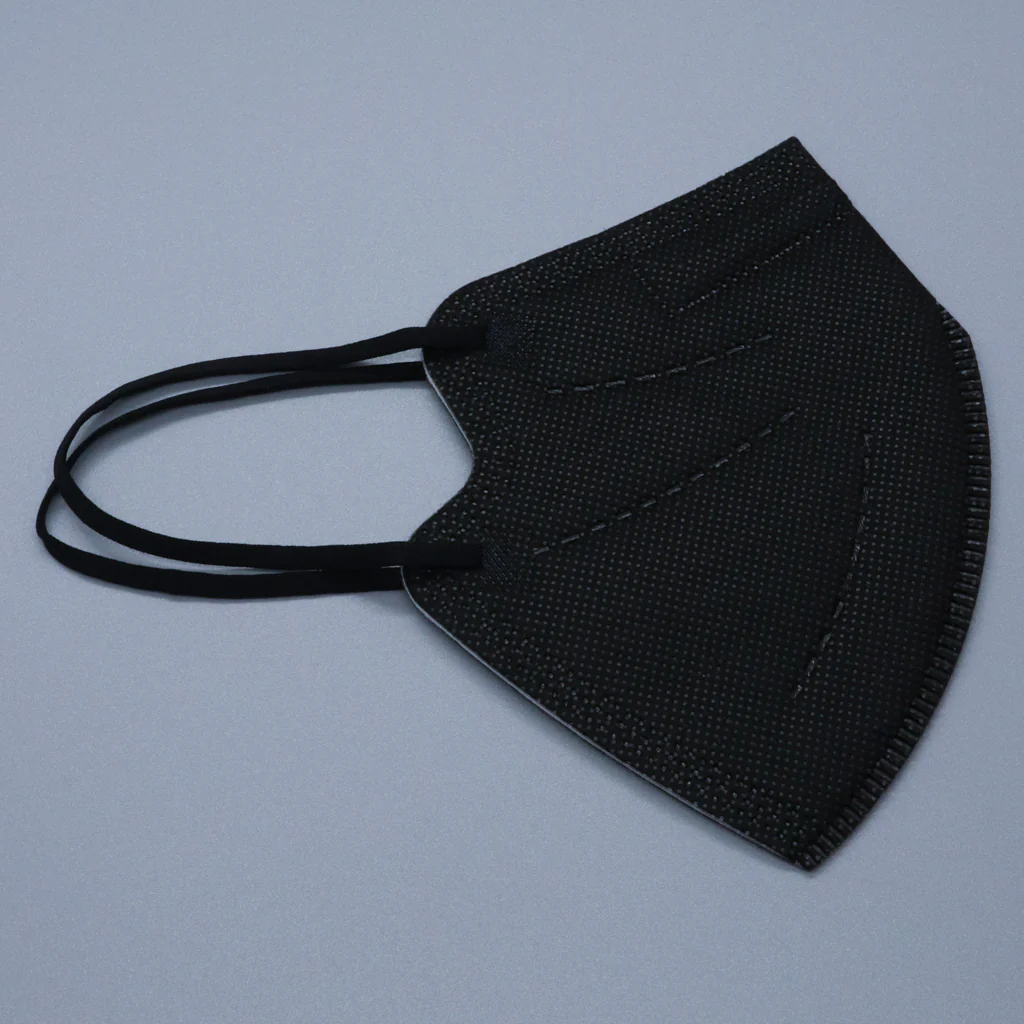 Wholesale KN95 Masks